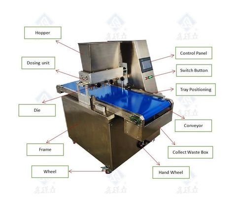 Pequena máquina automática de processamento de biscoitos e biscoitos 1450x1000x1450mm para padaria